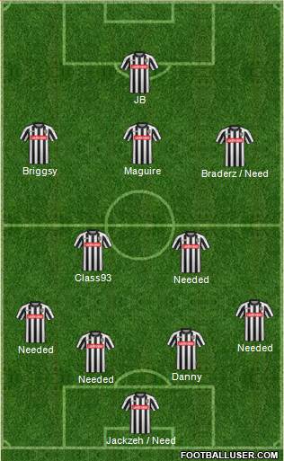 Notts County Formation 2016
