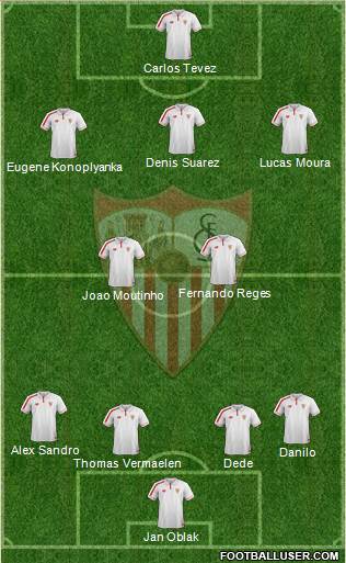 Sevilla F.C., S.A.D. Formation 2016