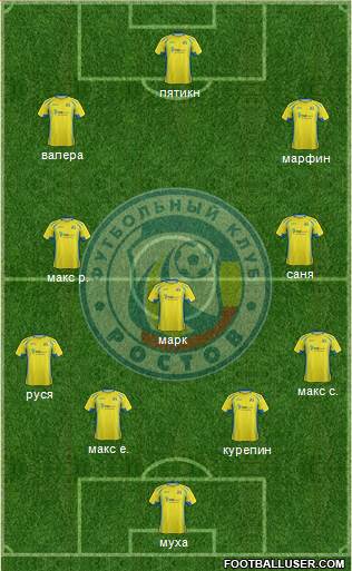 FC Rostov Formation 2016
