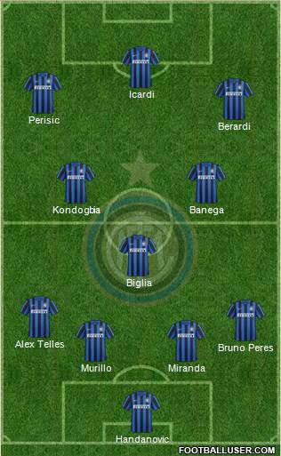 F.C. Internazionale Formation 2016