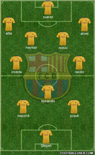 F.C. Barcelona Formation 2016