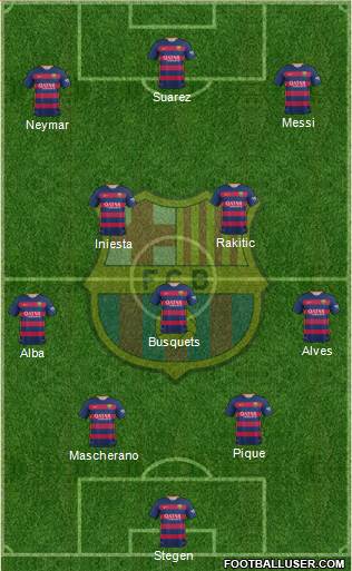 F.C. Barcelona Formation 2016
