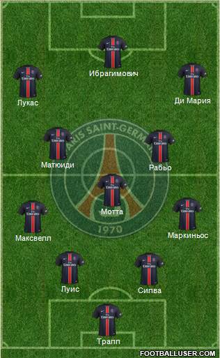 Paris Saint-Germain Formation 2016