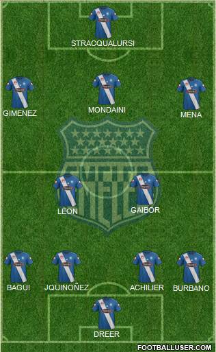 CS Emelec Formation 2016