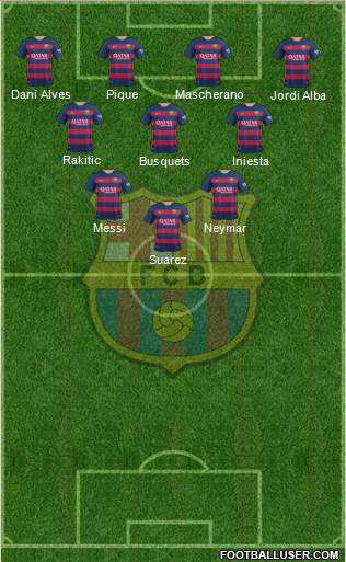 F.C. Barcelona Formation 2016