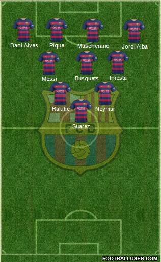 F.C. Barcelona Formation 2016