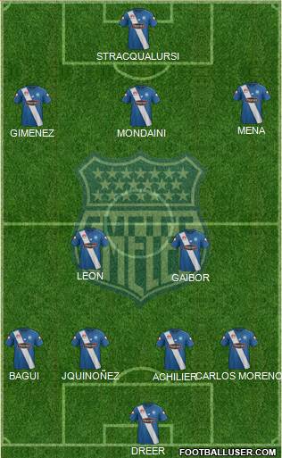 CS Emelec Formation 2016