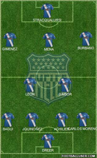 CS Emelec Formation 2016