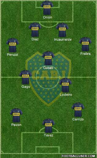 Boca Juniors Formation 2016