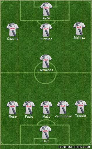 Tottenham Hotspur Formation 2016