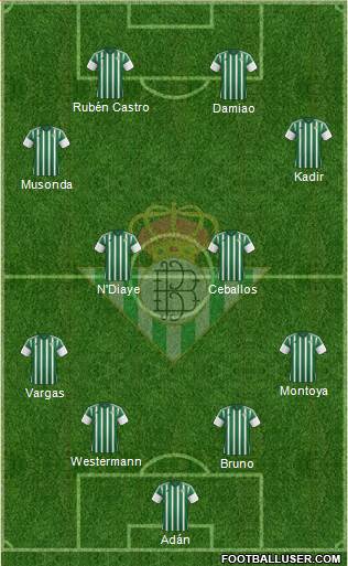 Real Betis B., S.A.D. Formation 2016