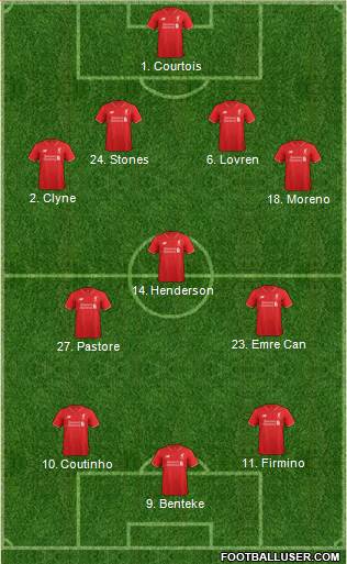 Liverpool Formation 2016