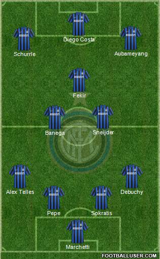 F.C. Internazionale Formation 2016