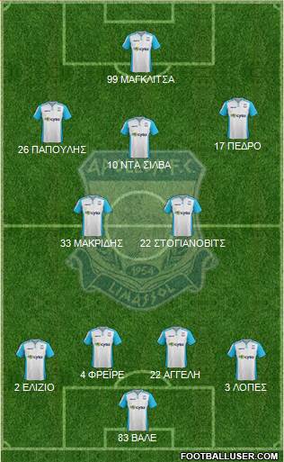 AMO Apollon Limassol Formation 2016
