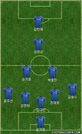 Chelsea Formation 2016