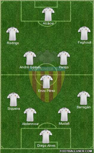 Valencia C.F., S.A.D. Formation 2016