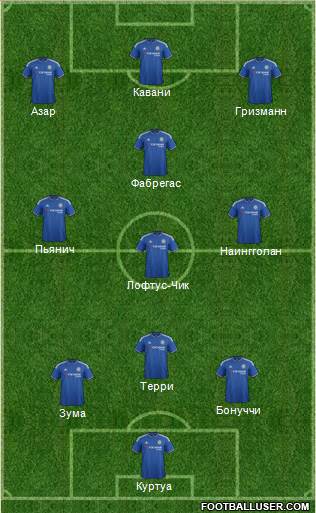 Chelsea Formation 2016