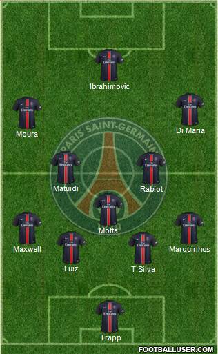 Paris Saint-Germain Formation 2016