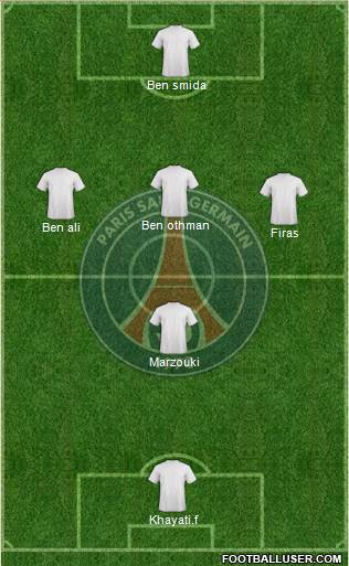 Paris Saint-Germain Formation 2016