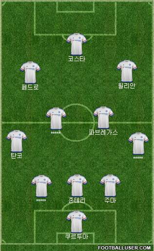 Chelsea Formation 2016