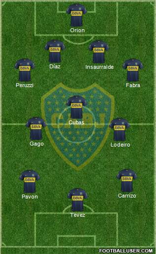 Boca Juniors Formation 2016