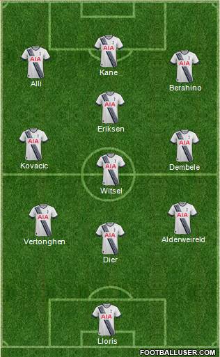 Tottenham Hotspur Formation 2016
