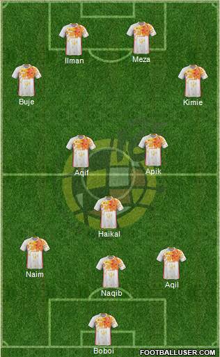 Spain Formation 2016