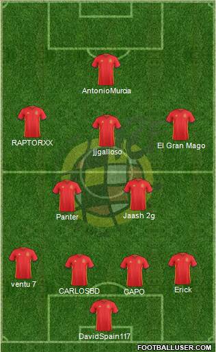 Spain Formation 2016