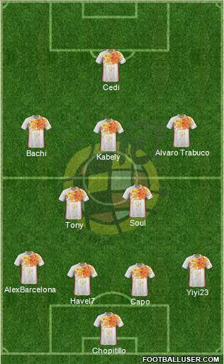 Spain Formation 2016