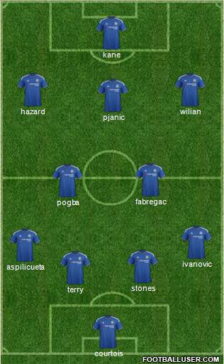 Chelsea Formation 2016