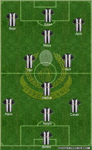 Terengganu Formation 2016