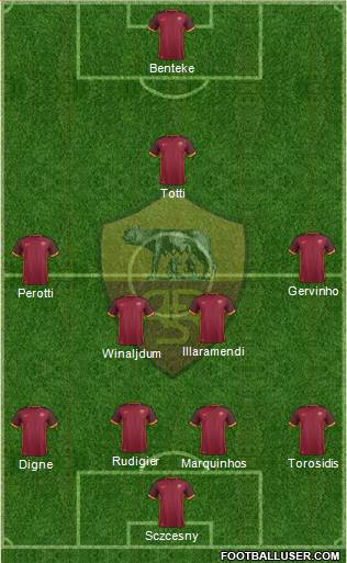 AS Roma Formation 2016