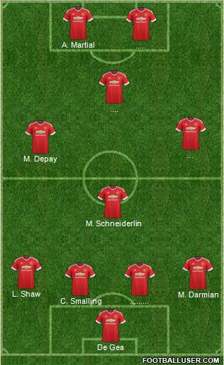 Manchester United Formation 2016