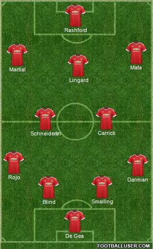 Manchester United Formation 2016