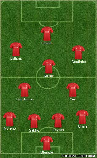 Liverpool Formation 2016