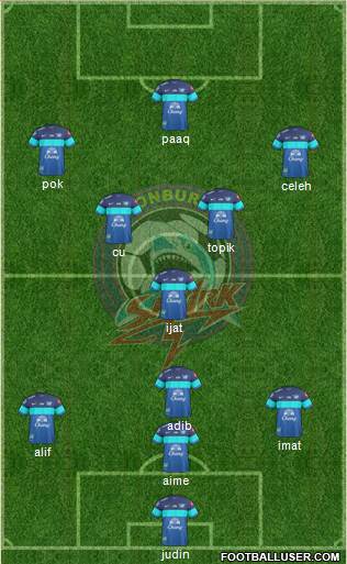 Chonburi FC Formation 2016