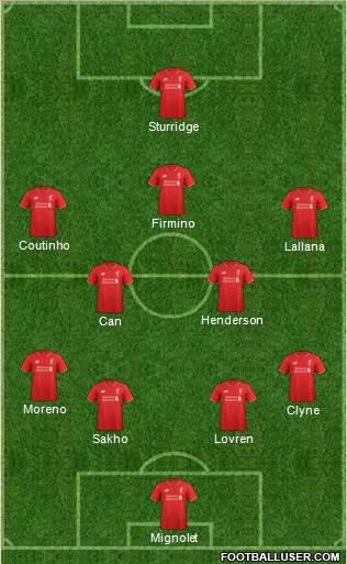 Liverpool Formation 2016