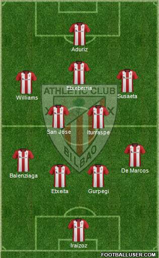 Athletic Club Formation 2016