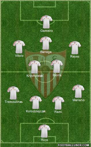 Sevilla F.C., S.A.D. Formation 2016
