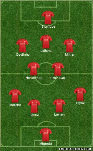 Liverpool Formation 2016