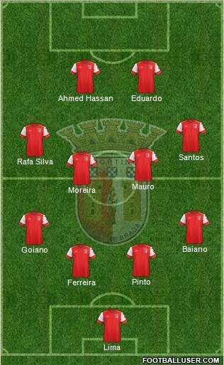 Sporting Clube de Braga - SAD Formation 2016