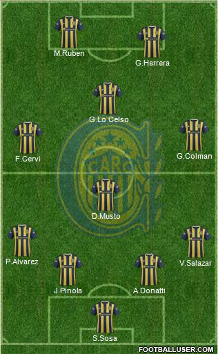Rosario Central Formation 2016