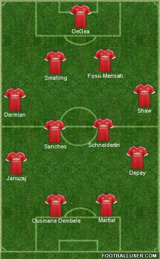 Manchester United Formation 2016