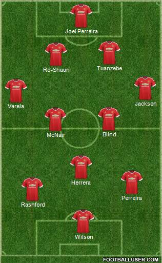 Manchester United Formation 2016