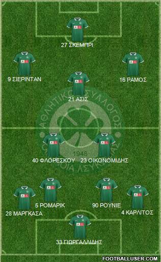 AS Omonoia Nicosia football formation