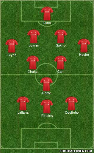 Liverpool Formation 2016