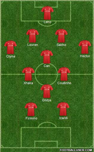 Liverpool Formation 2016