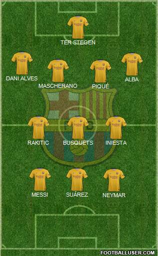 F.C. Barcelona Formation 2016
