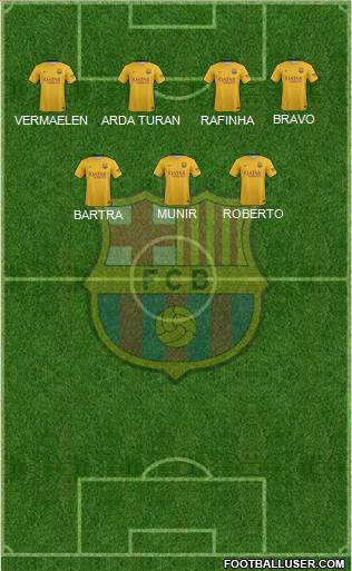 F.C. Barcelona Formation 2016