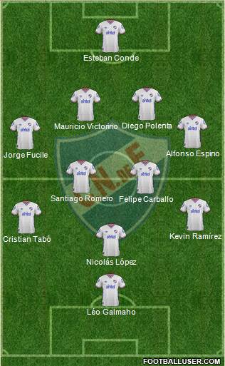 Club Nacional de Football Formation 2016